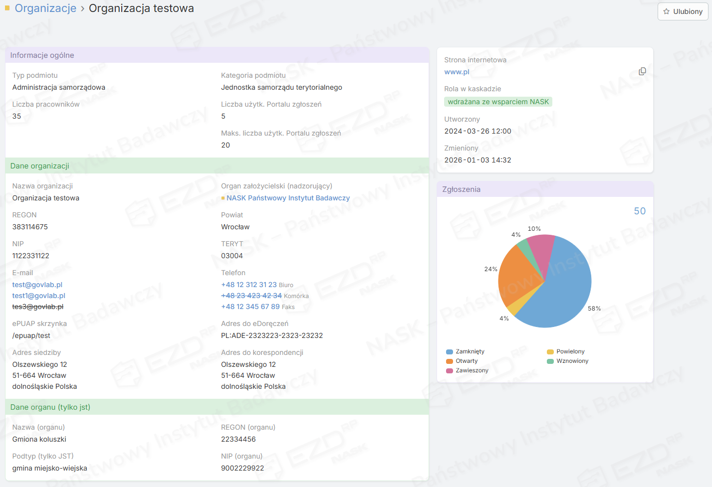 Karta z opisem organizacji