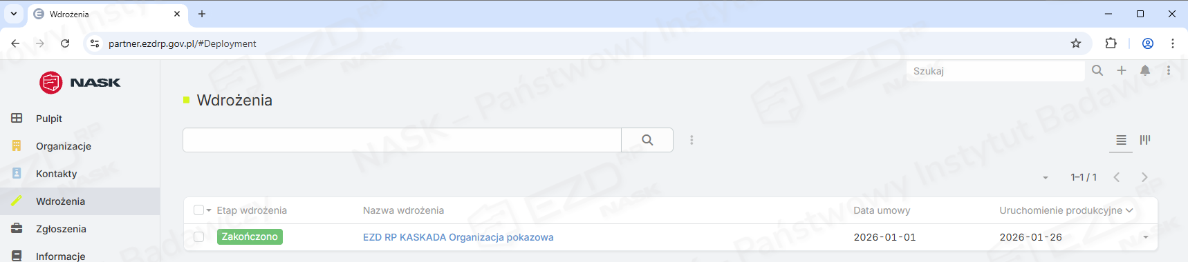 Widok po kliknięciu zakładki Wdrożenia